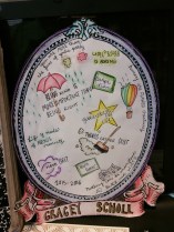 Gracey Scholl Learning Wall